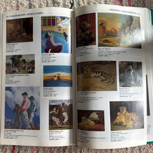 Miller's Antiques Price Guide Book 1996 Vintage Collectors Reference Book - Picture 6 of 8